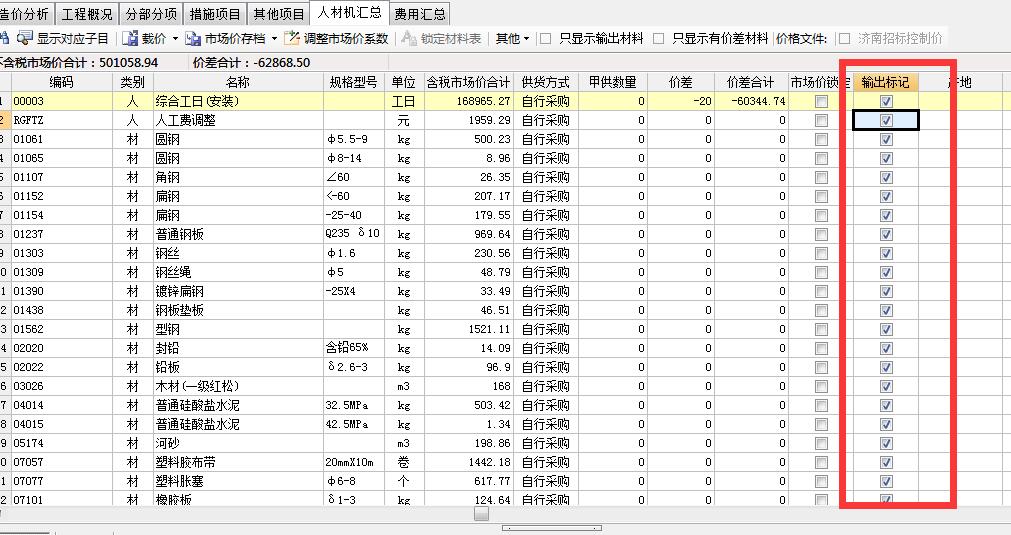 输出标记