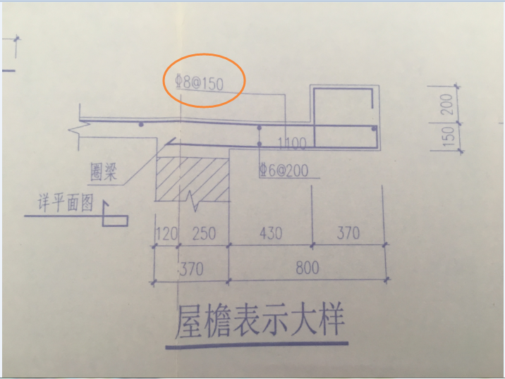 负筋