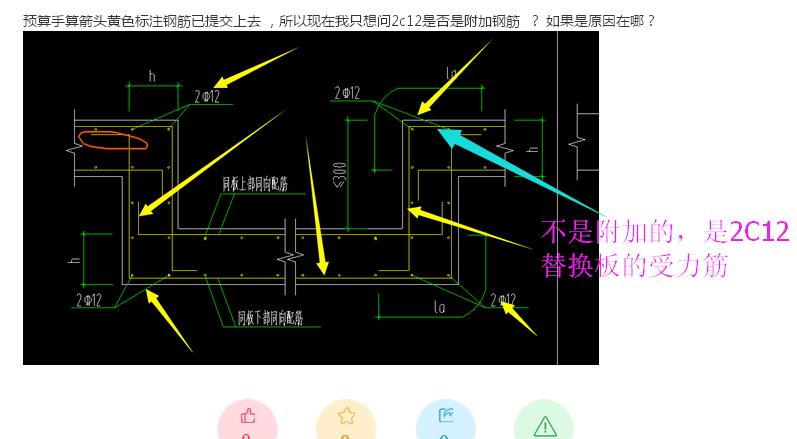 附加钢筋