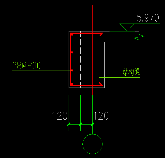 锚