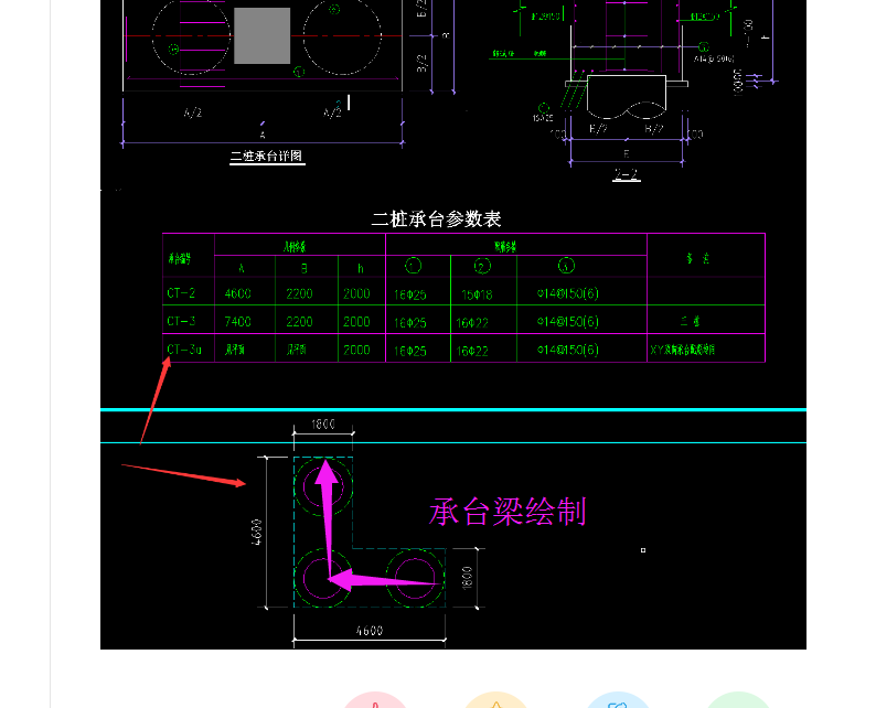 答疑解惑