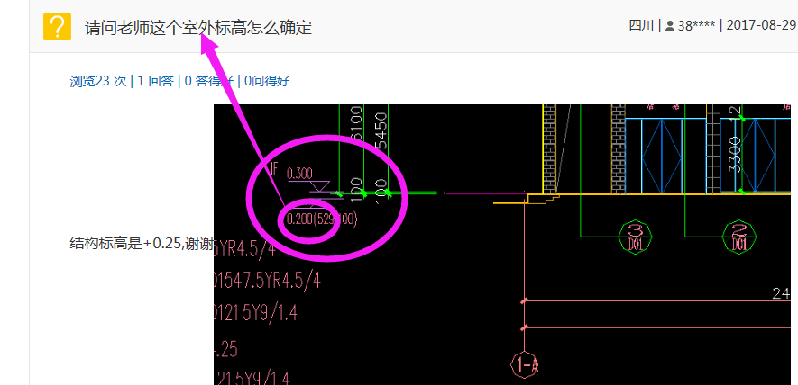 答疑解惑