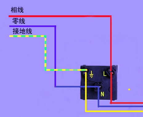 系统图