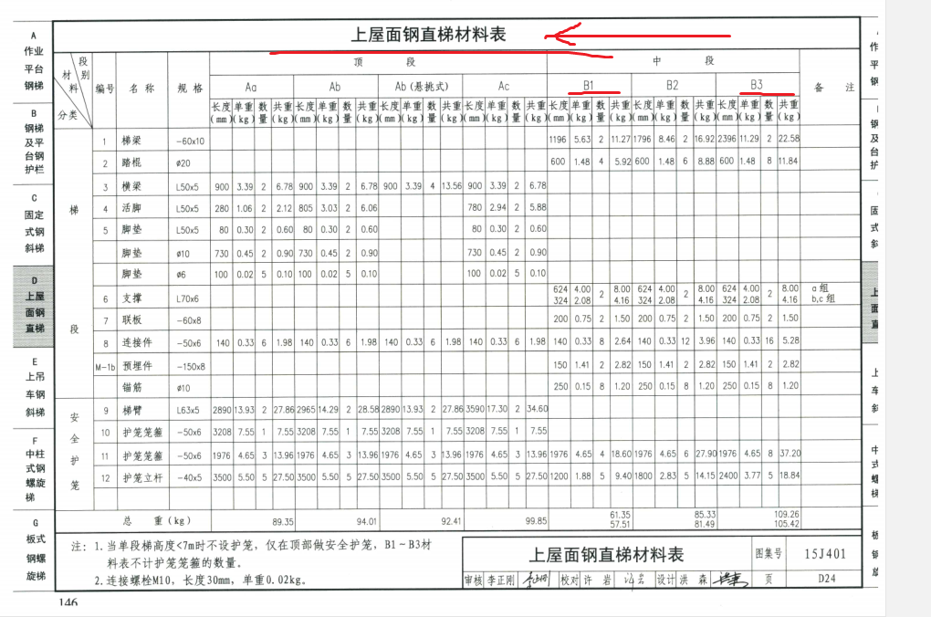 構件