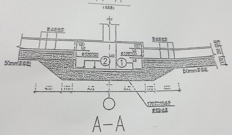 独立基础