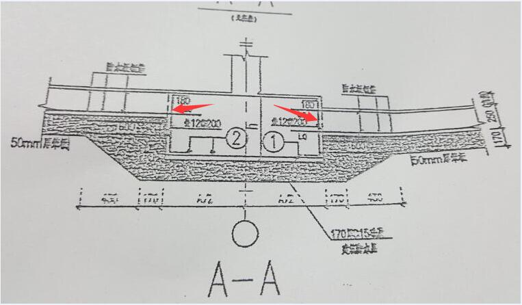 钢筋软件