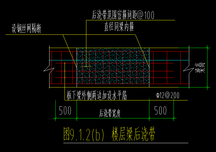 后浇带