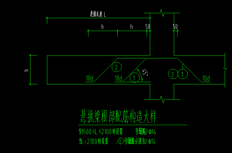 懸挑