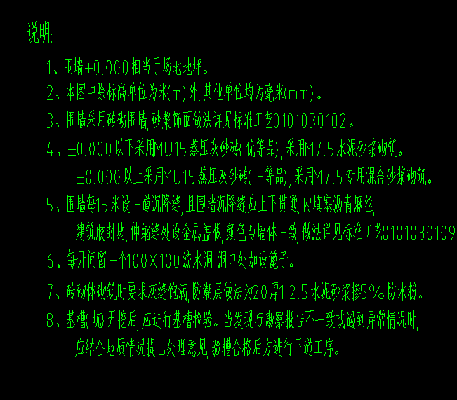 单价