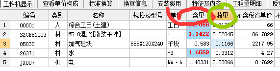 定额损耗