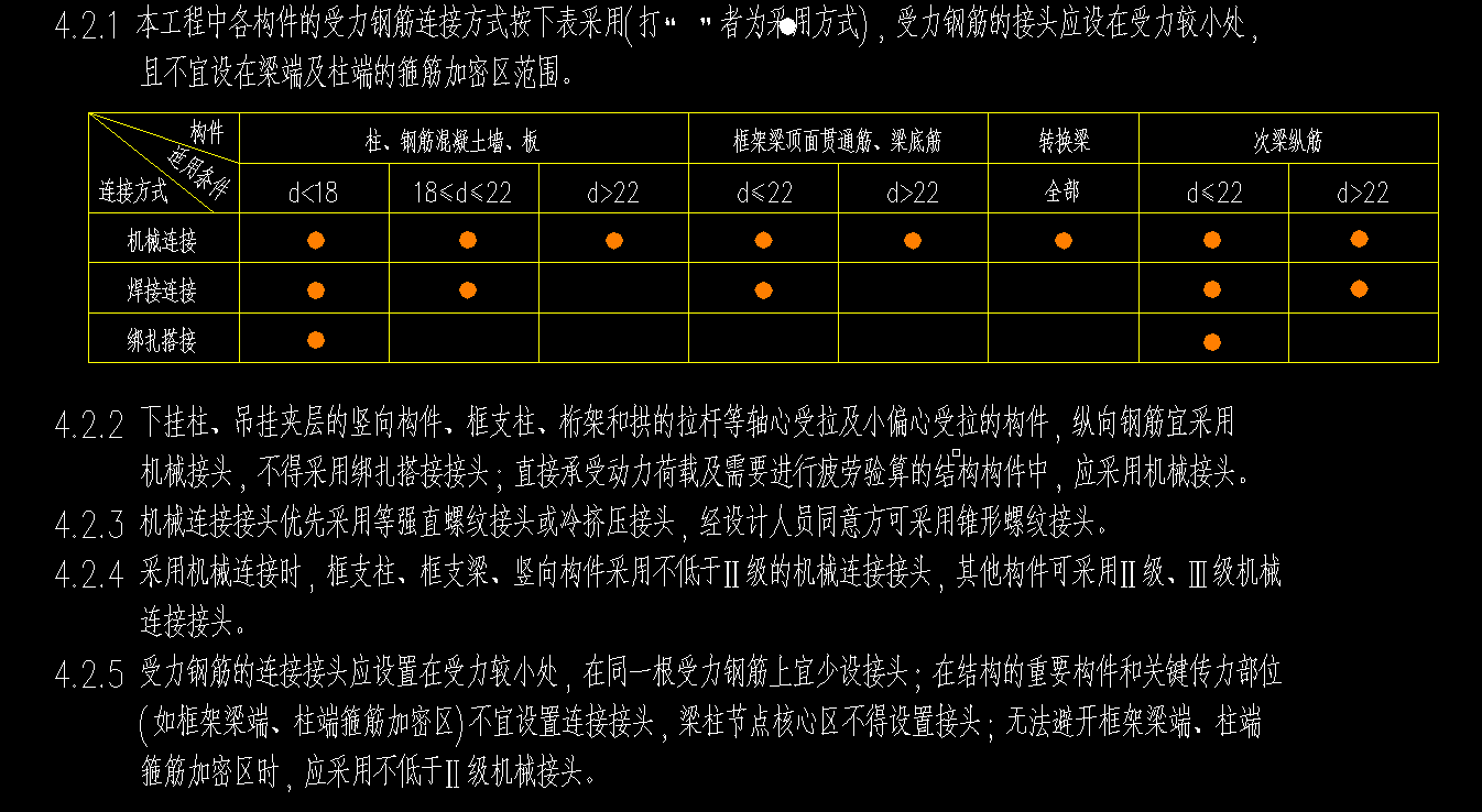 直筋