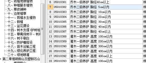套什么定额