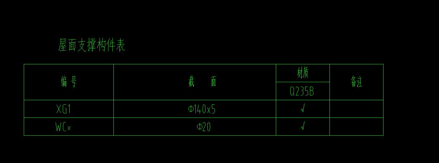 算量