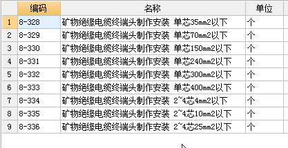 子目