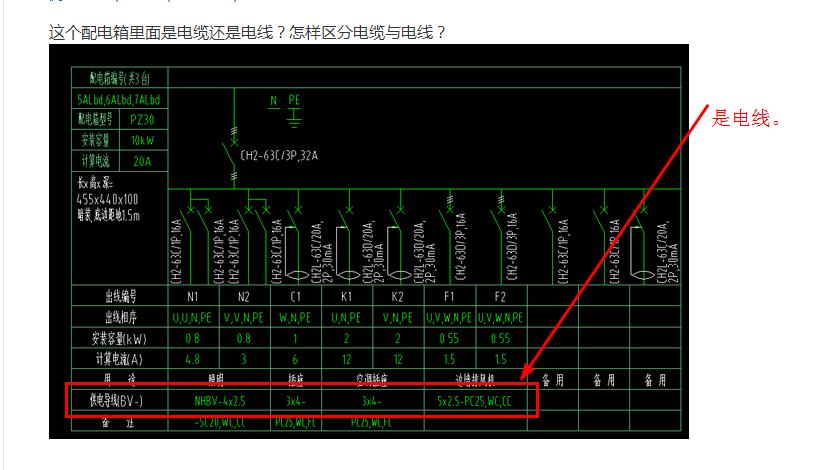 安装工程