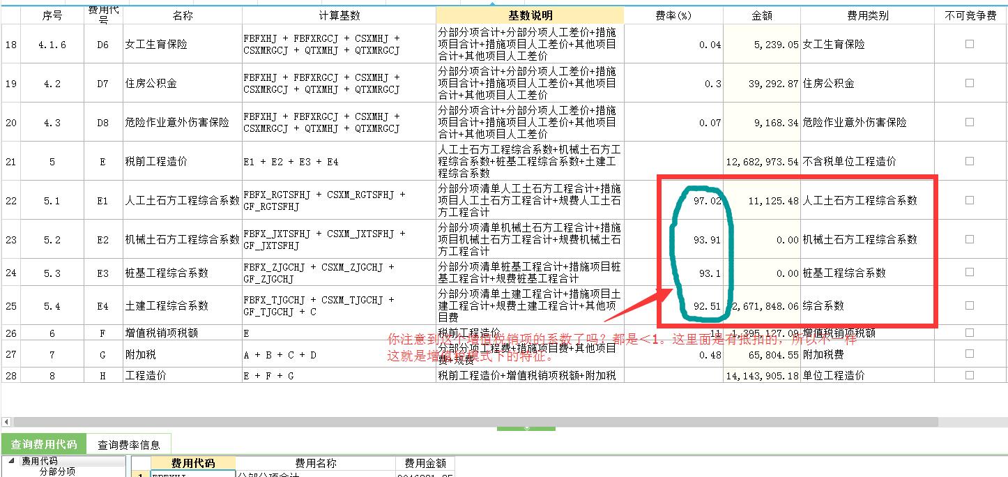 费用汇总