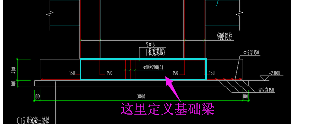 箍