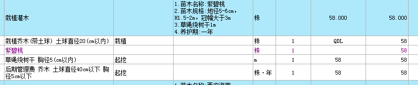 工程量