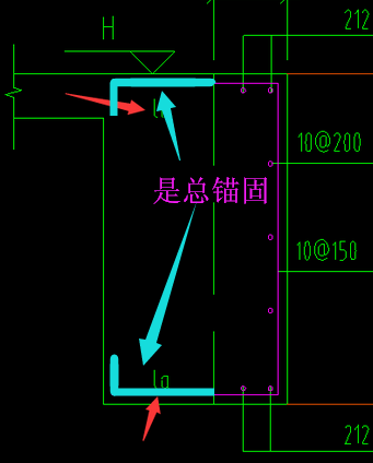 宽度