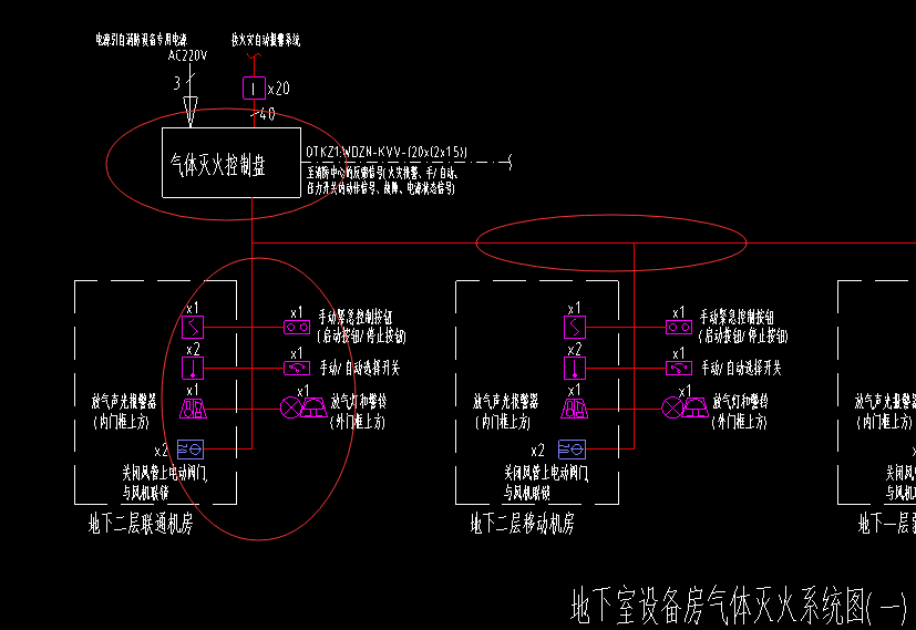 系統(tǒng)圖