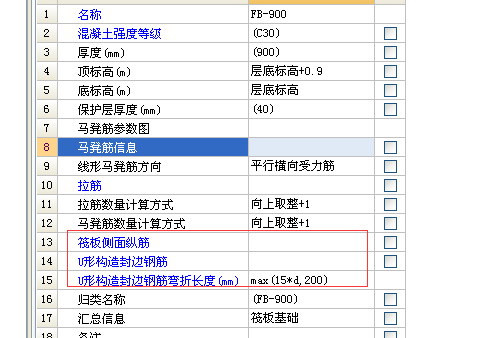 分布筋