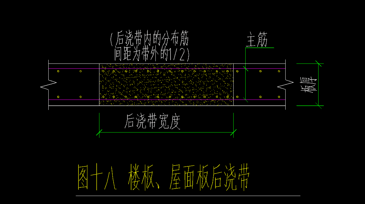 梁后浇带