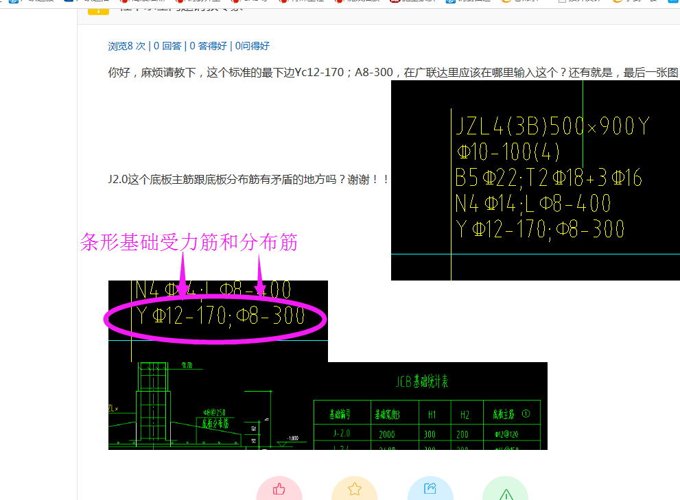 主筋