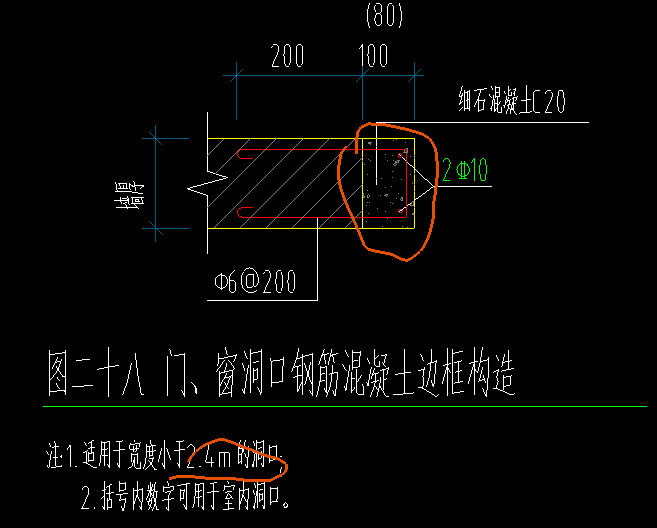 边框