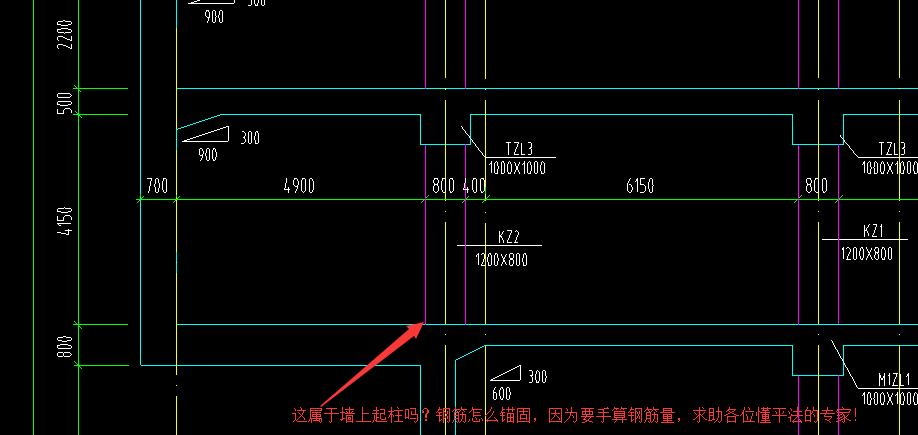 手算