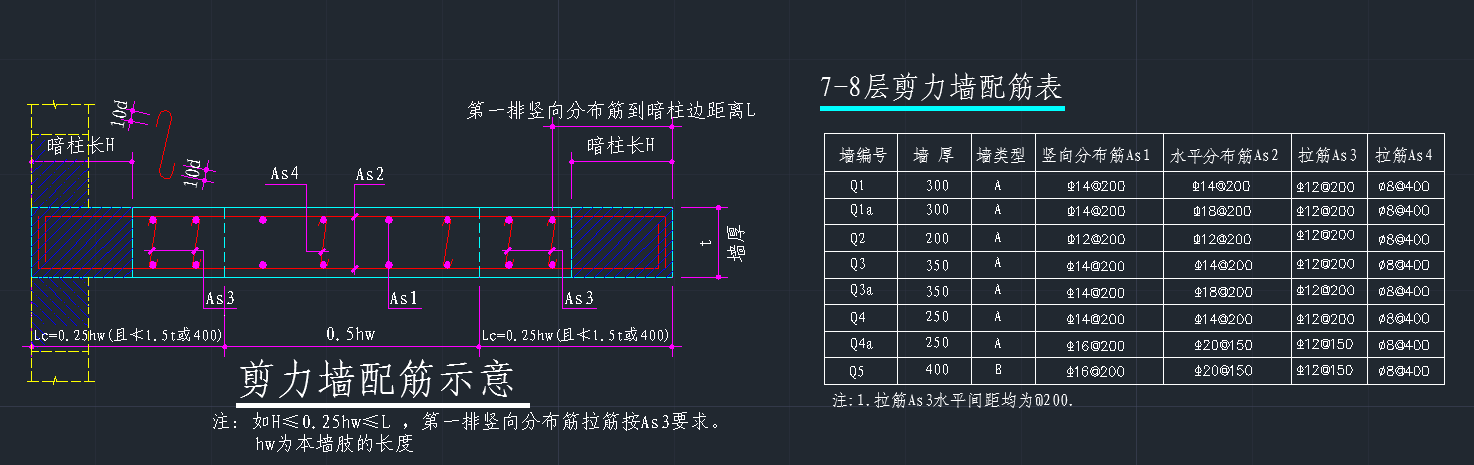 剪力墻拉筋