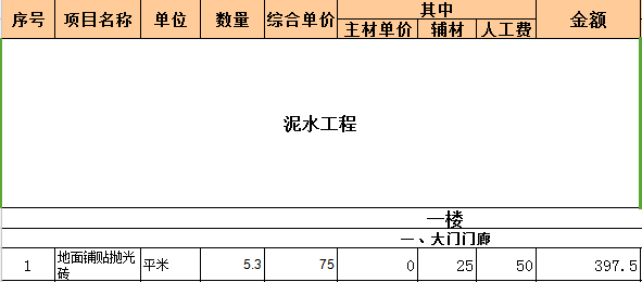輔材