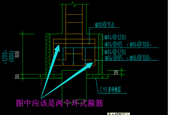 钢筋定义