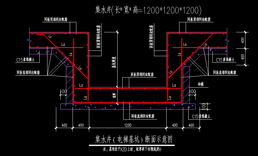 算量