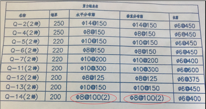 剪力墙