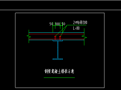 节点图