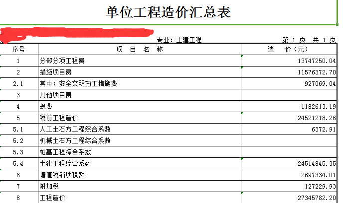 税前工程造价