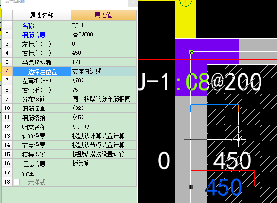 负筋