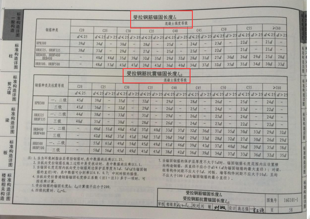 女儿墙