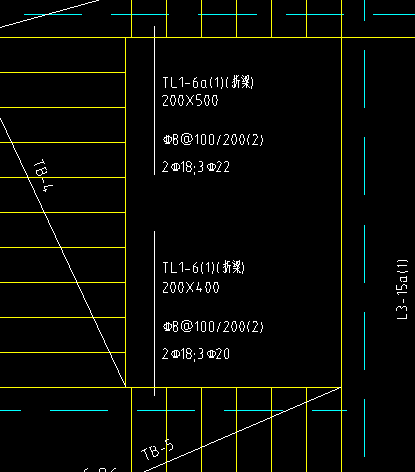 折梁