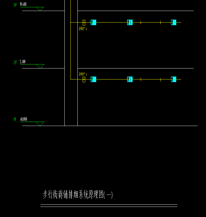 管工程量