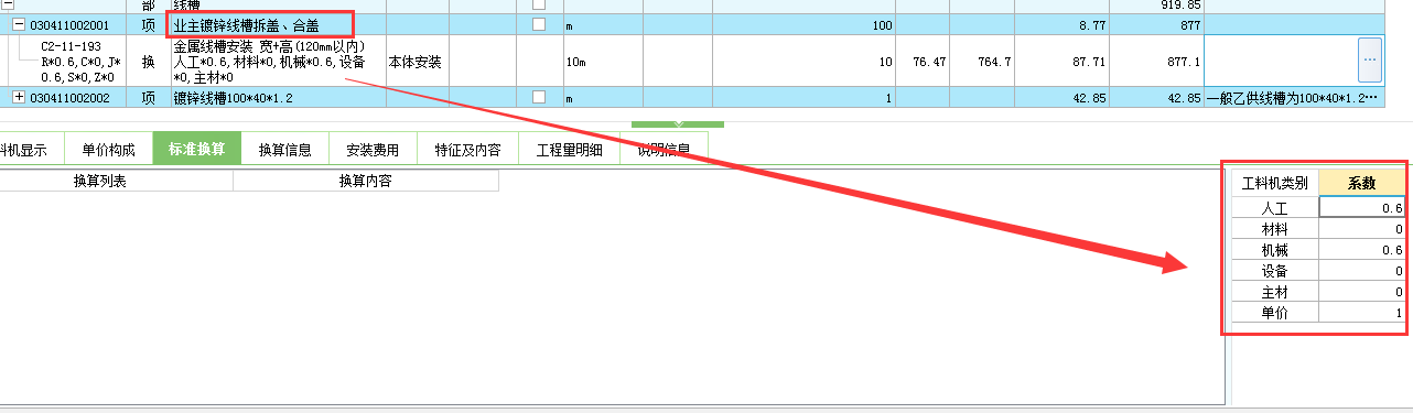 子目系數
