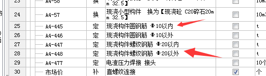 直径