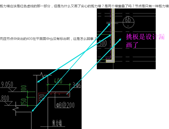 虚线