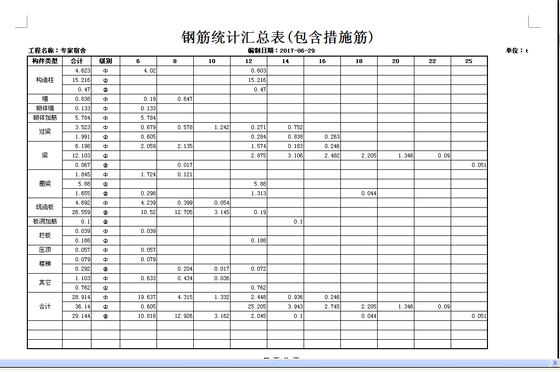 建筑行业快速问答平台-答疑解惑