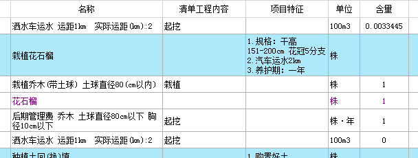 工程量