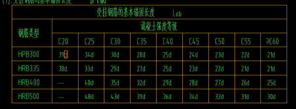 总说明