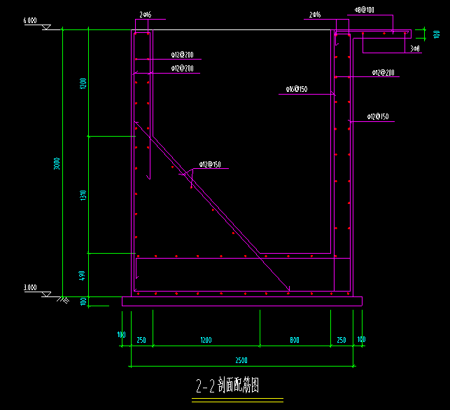 剪力墙变截面