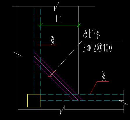 板加强筋