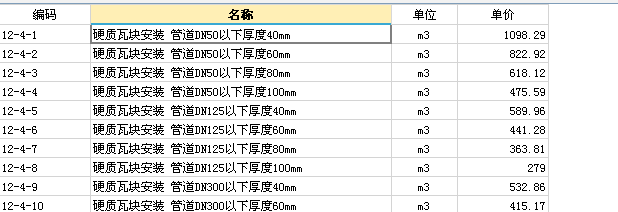 工程量