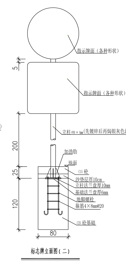 套清单